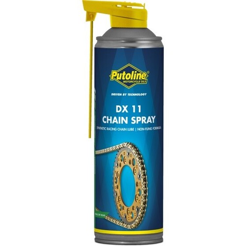 Putoline dx11 high performance - dx11,
